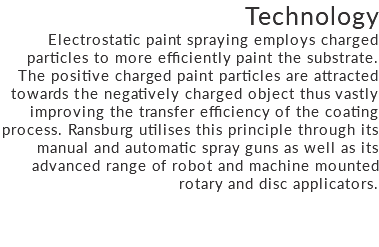 Technology Electrostatic paint spraying employs charged particles to more efficiently paint the substrate. The positive charged paint particles are attracted towards the negatively charged object thus vastly improving the transfer efficiency of the coating process. Ransburg utilises this principle through its manual and automatic spray guns as well as its advanced range of robot and machine mounted rotary and disc applicators.
